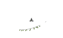 auto 2