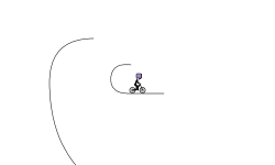 loop