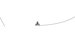 loop skip