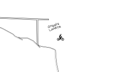 Angles Landing