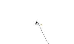 Dumb Jumps