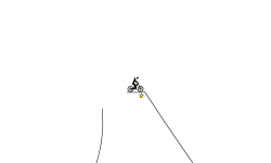What Tricks Can You Pull Off?
