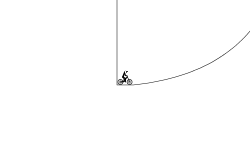 gravity