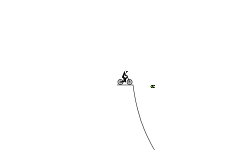 Short and Steady