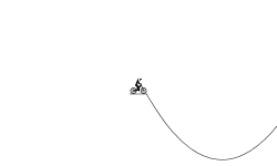 Don't do a Wheelie!