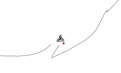 Mountain Bike ONLY