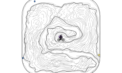 Inside the blob
