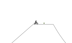 Big Jumps