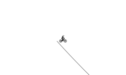 long auto