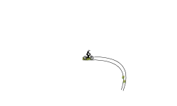 This Is How You Ride Like Pros