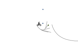 hard rund