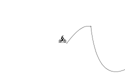 The impossible jump