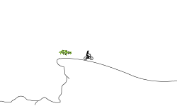 Dirt Jumps II