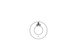 Perfect Circle