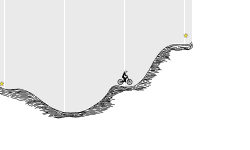 Hills