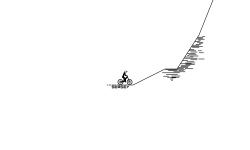 (I'm Back) Short Climb 3