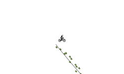 Remake Of My Best Auto