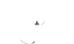 Auto to manual