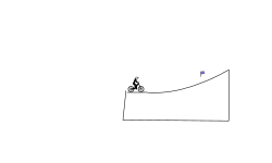∞ jumps
