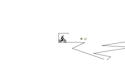 "Cave jumps"/"Area 51"/"Nuc...