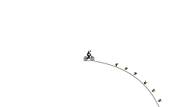 Short MTB