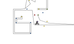 The blob challenge
