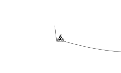jumps
