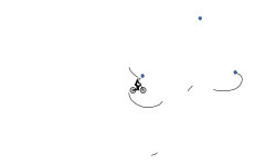 Quick, fun wheely