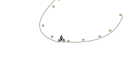 the circle
