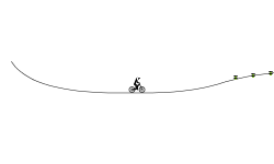 Fun Jump Trial