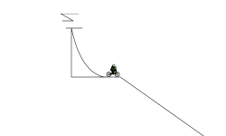 my first level