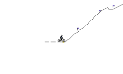 Up and down