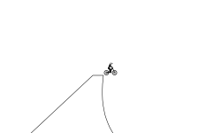 Dirt Jumps