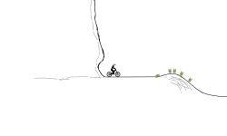 sweet dirt jumps