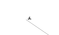 Easy jumps