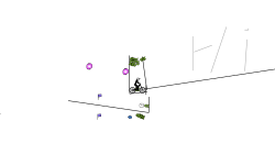 goos map :0