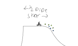 tricks