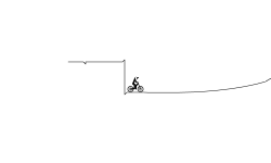Unsmooth jumps