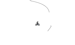 TERRIBLE LANDINGS AND GRAVITY