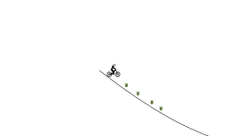 my actually okay track?