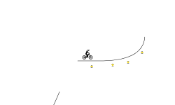 only 1 checkpoint