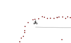 The crazy track