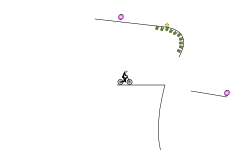 Loop Ride