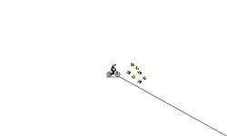 Higher And Higher