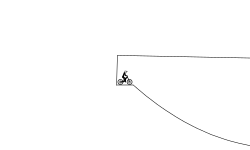 Mildly Challenging Adventure