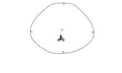 circle