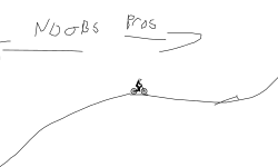 Read Desc