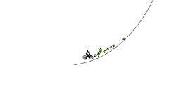 Gravity Loops