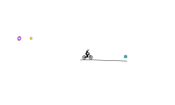 biker thinks