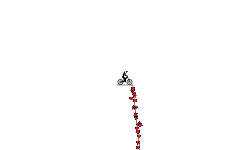 Can U Survive The Giant Drops